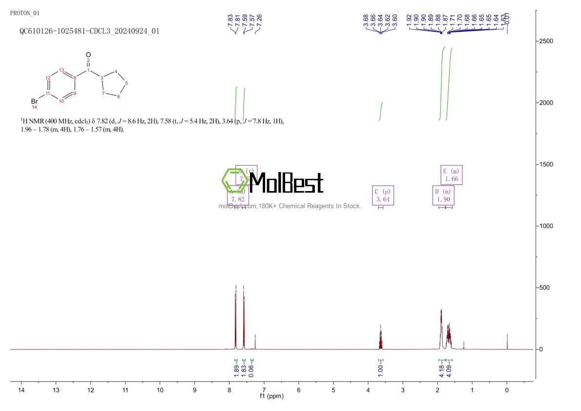 2204-97-9 fiziksel numune test spektrumu (NMR)