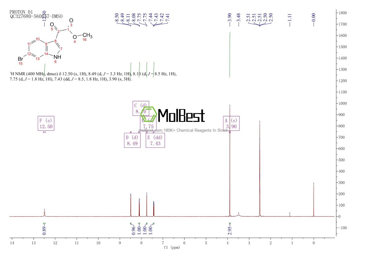 220407-33-0 fiziksel numune test spektrumu (NMR)