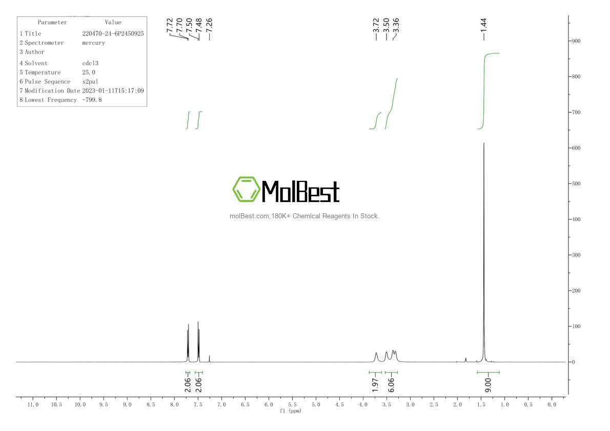 220470-24-6 fiziksel numune test spektrumu (NMR)