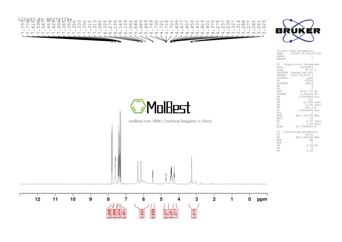 Physical sample testing spectrum (NMR) of 220497-85-8
