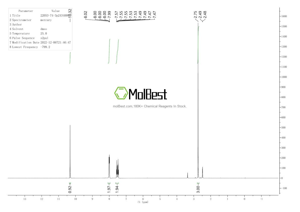 Physical sample testing spectrum (NMR) of 22053-74-3