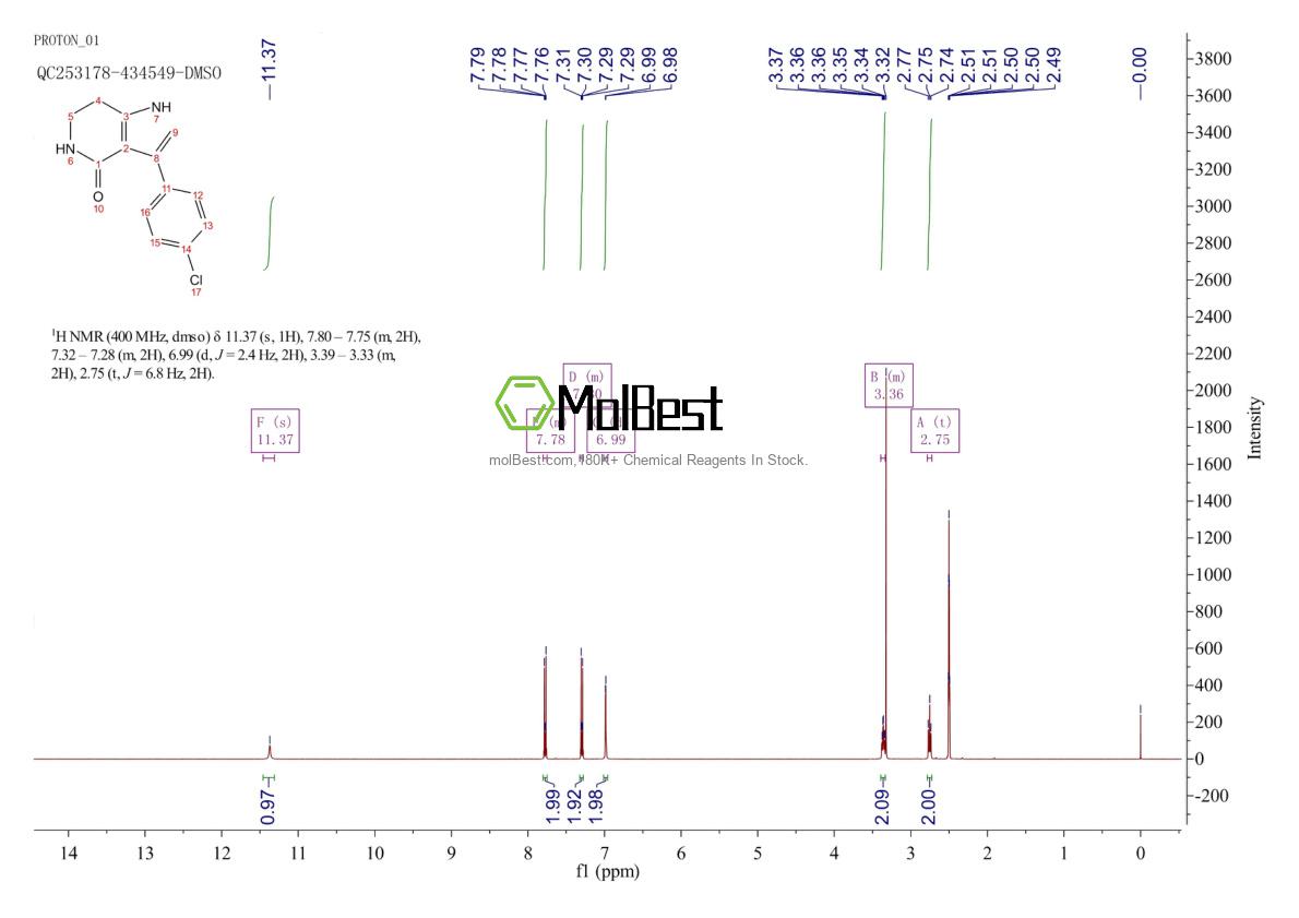 Physical sample testing spectrum (NMR) of 2205384-46-7