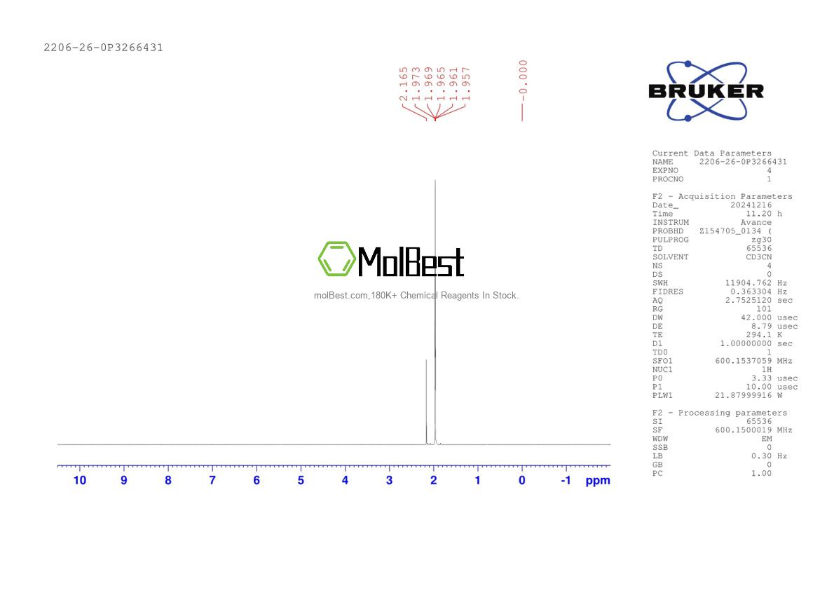 Physical sample testing spectrum (NMR) of 2206-26-0