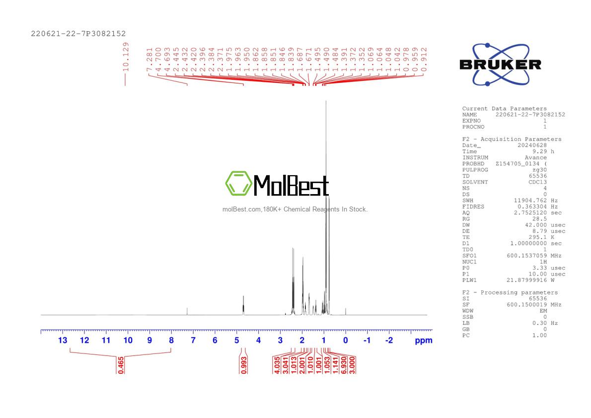 Physical sample testing spectrum (NMR) of 220621-22-7