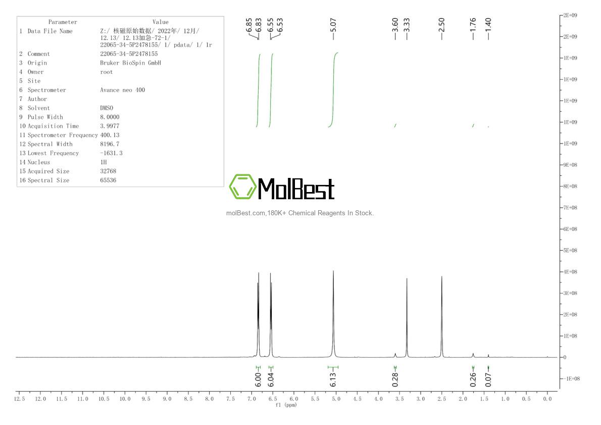 22065-34-5 fiziksel numune test spektrumu (NMR)