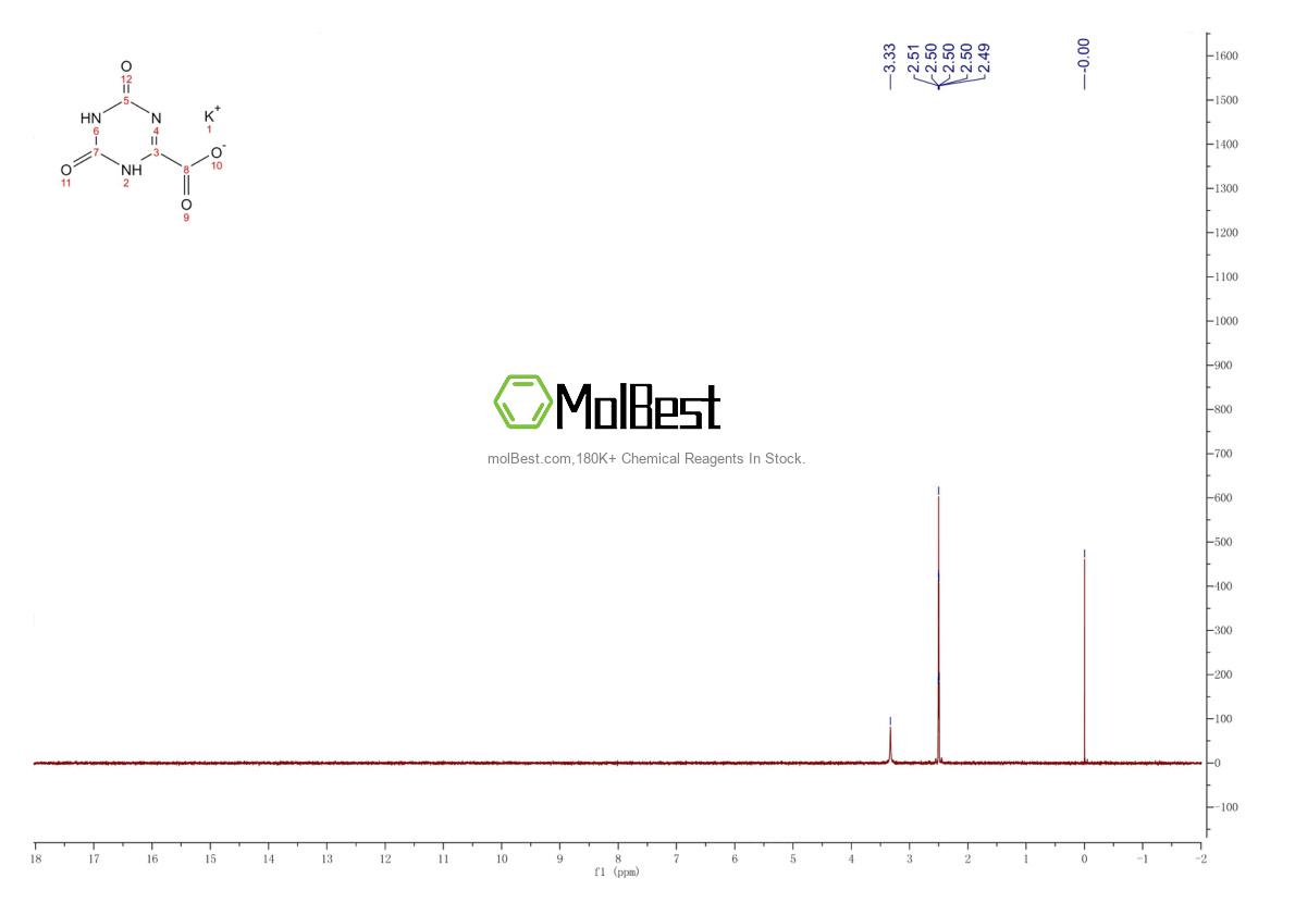 2207-75-2 fiziksel numune test spektrumu (NMR)
