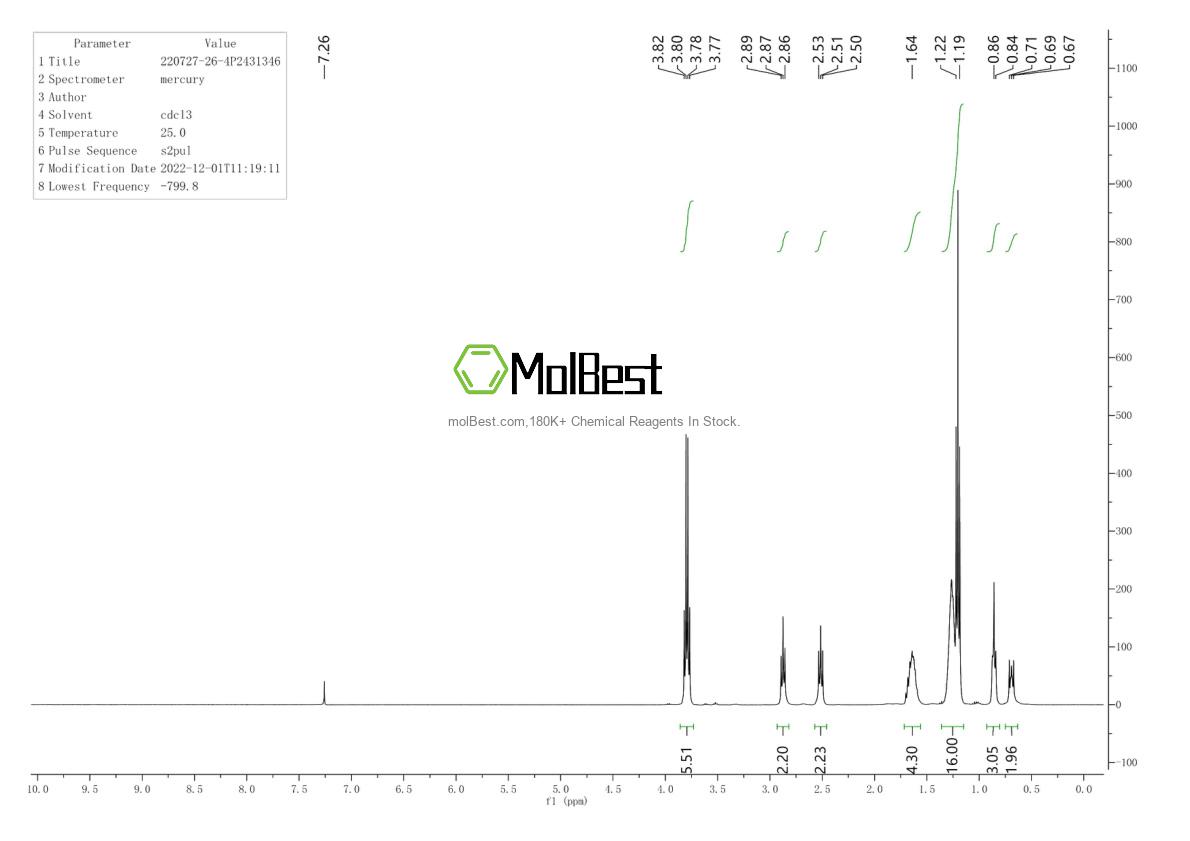 220727-26-4 fiziksel numune test spektrumu (NMR)