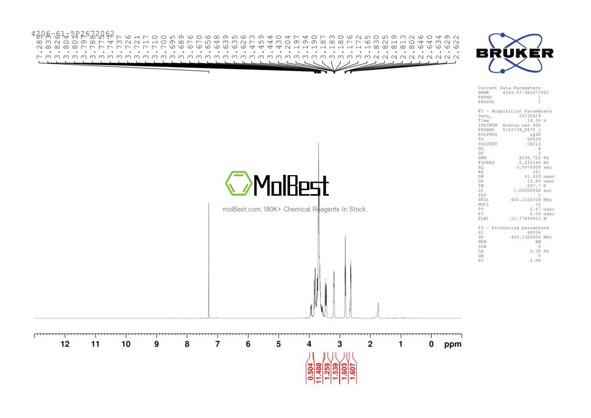 220731-04-4 fiziksel numune test spektrumu (NMR)