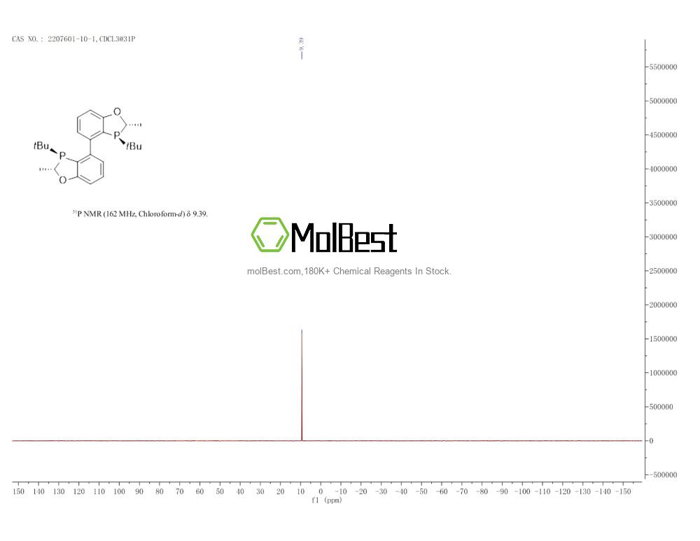 2207601-10-1 fiziksel numune test spektrumu (NMR)