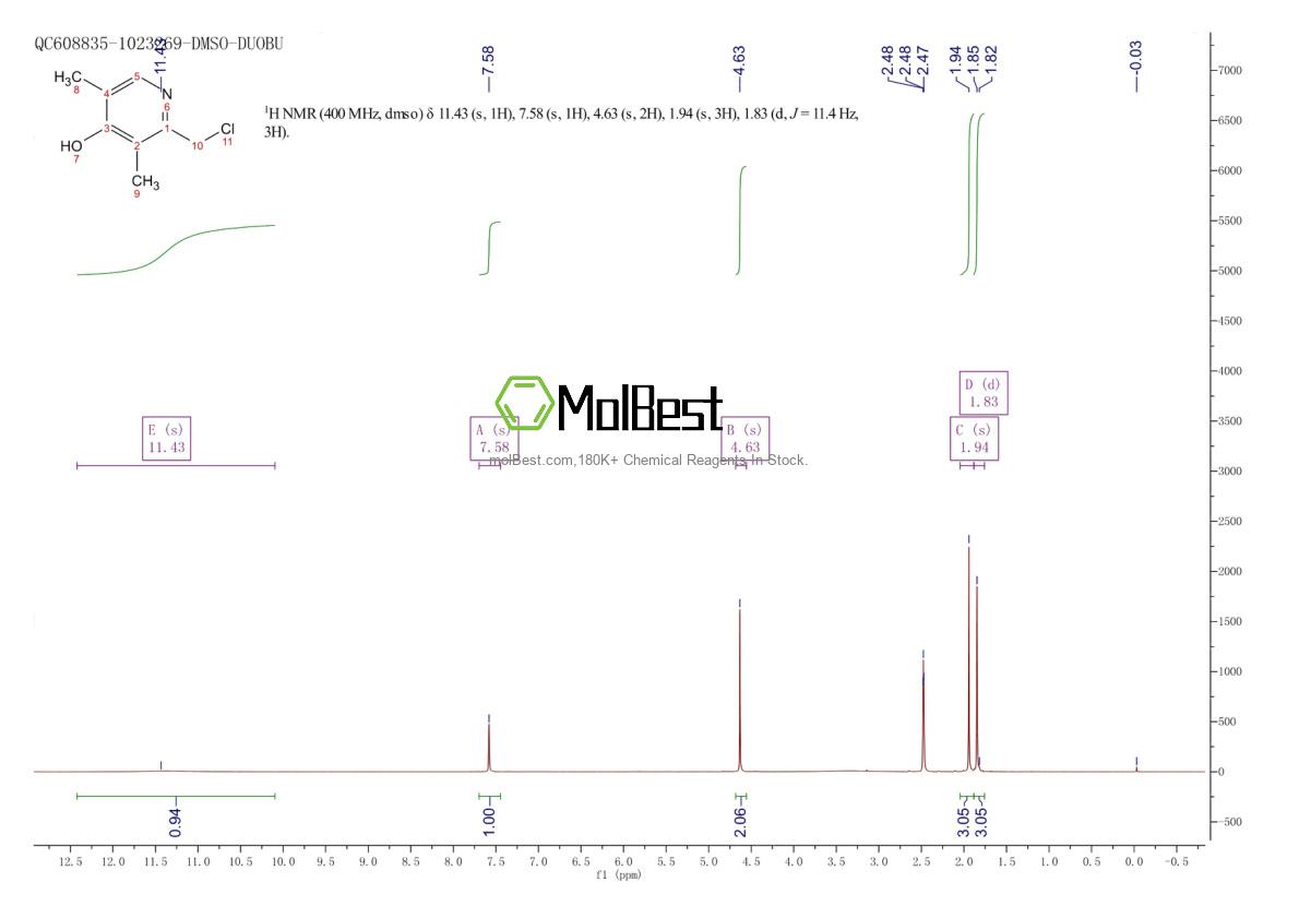 Спектр анализа физического образца (ЯМР) для 220771-03-9