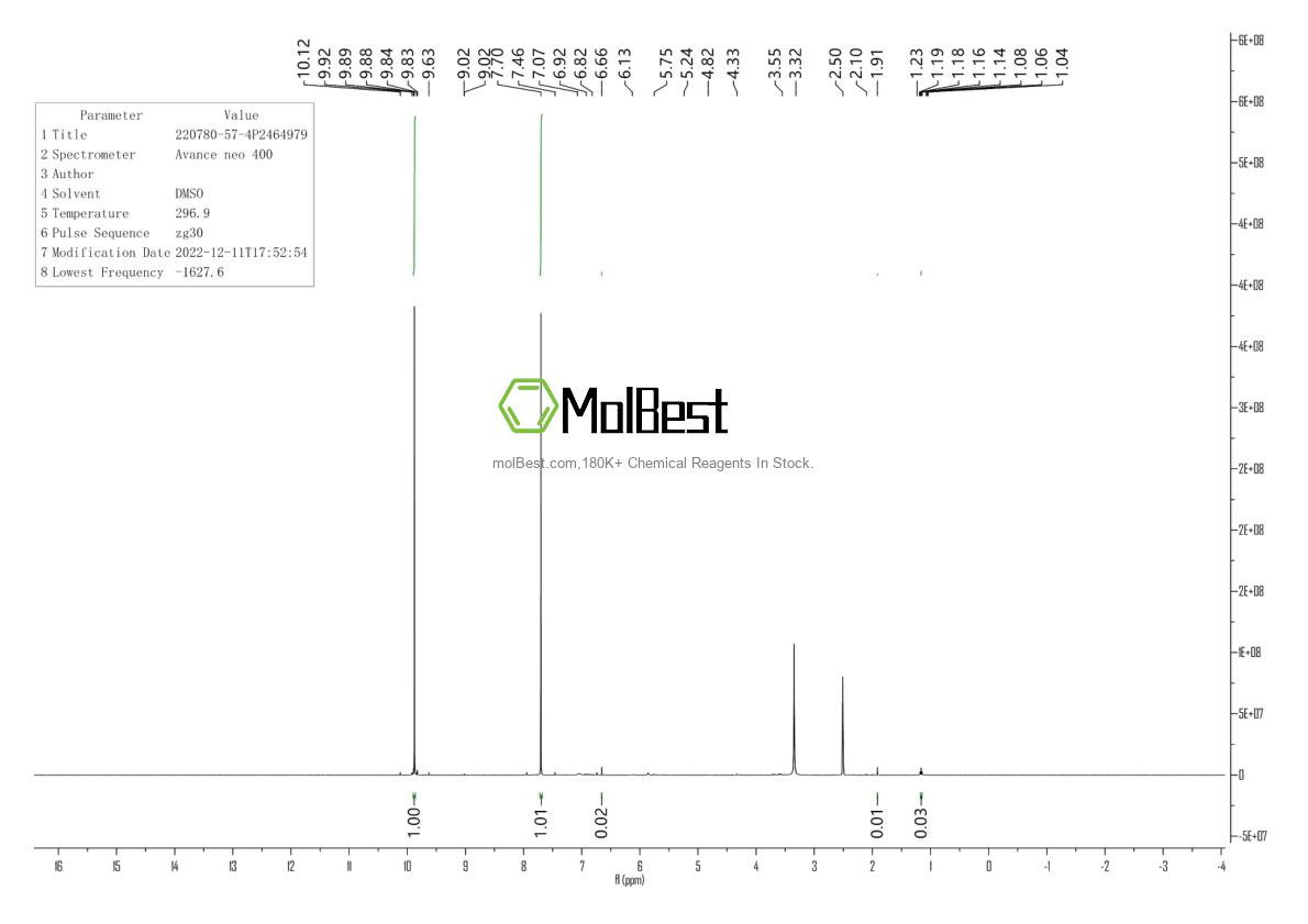 Спектр анализа физического образца (ЯМР) для 220780-57-4