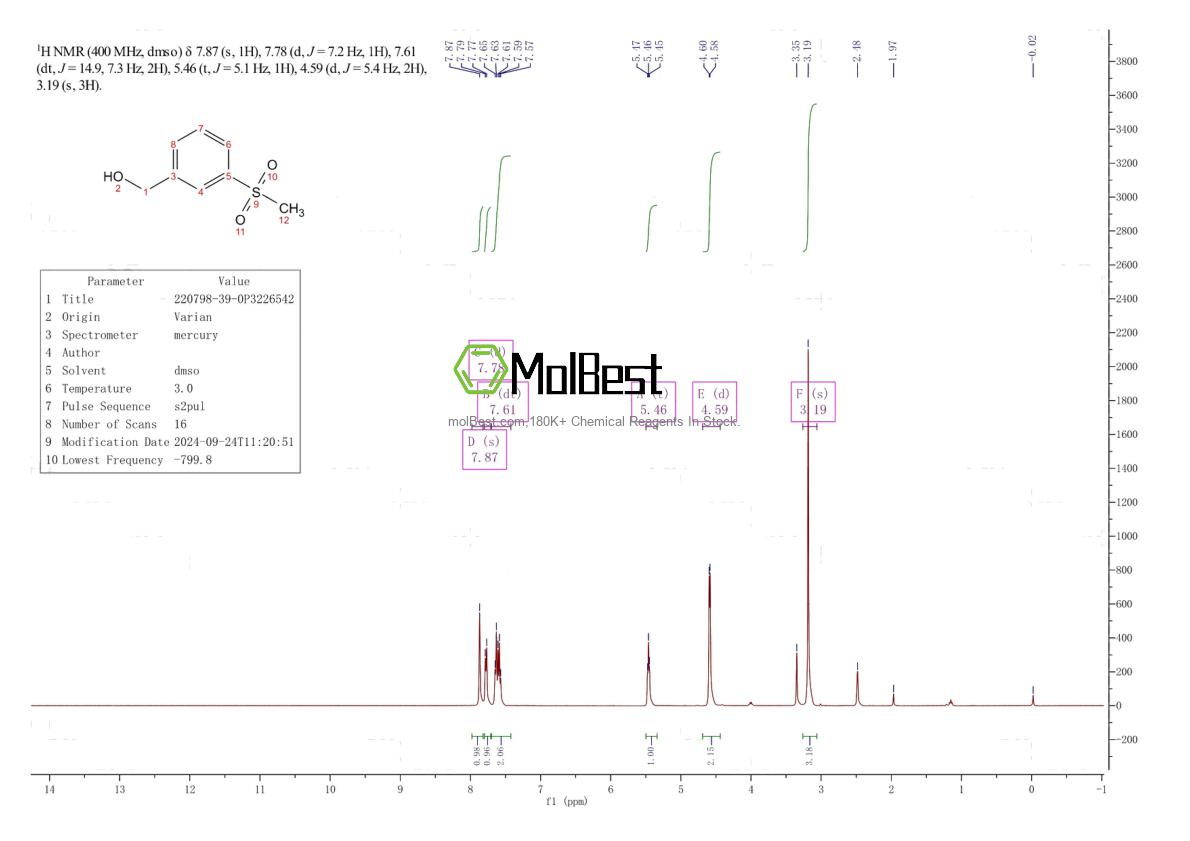 Спектр анализа физического образца (ЯМР) для 220798-39-0