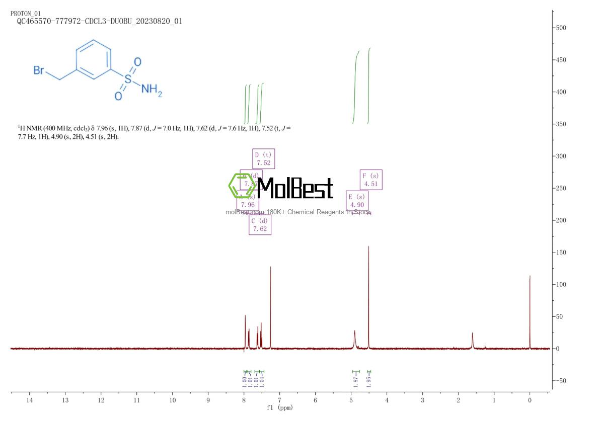 Спектр анализа физического образца (ЯМР) для 220798-52-7
