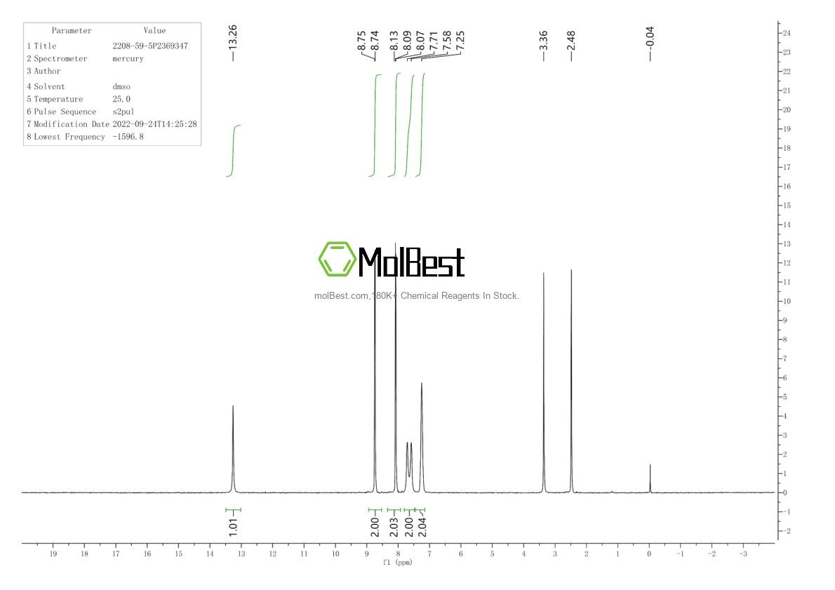 Спектр анализа физического образца (ЯМР) для 2208-59-5