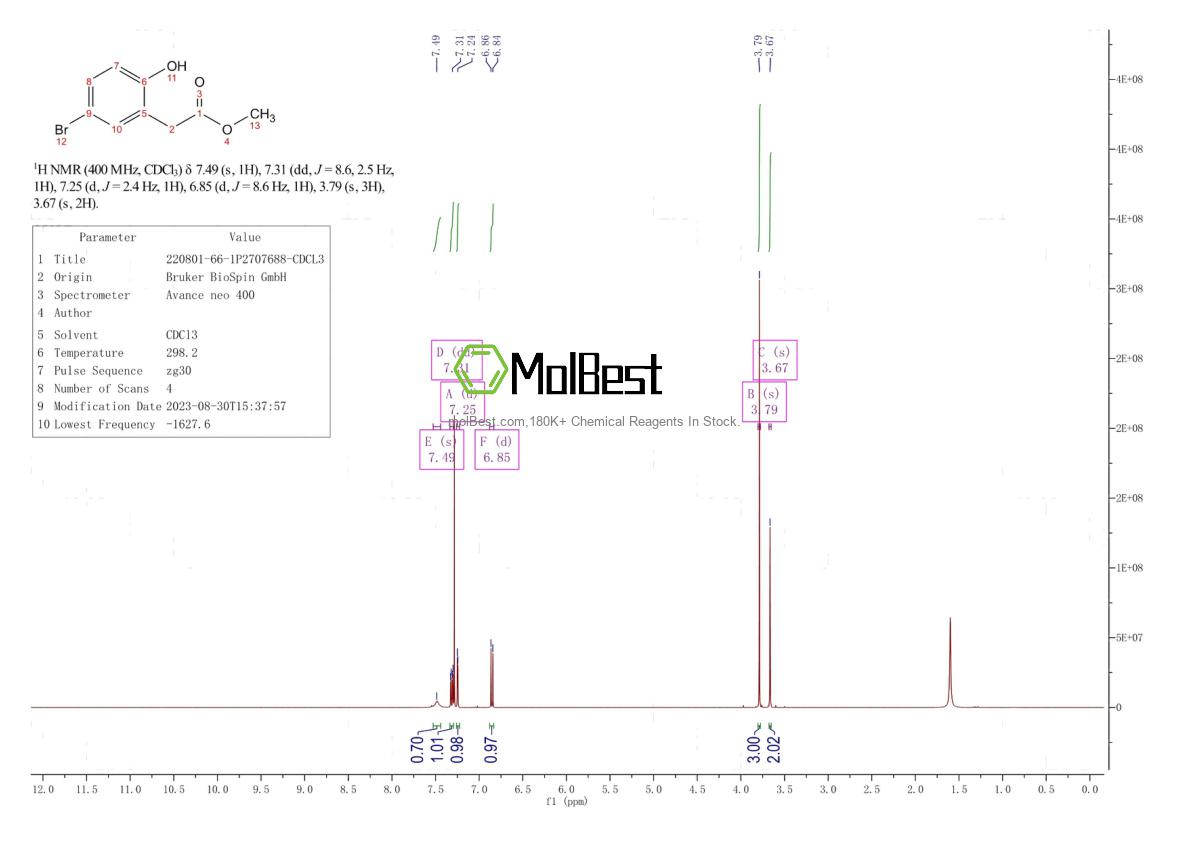 Спектр анализа физического образца (ЯМР) для 220801-66-1