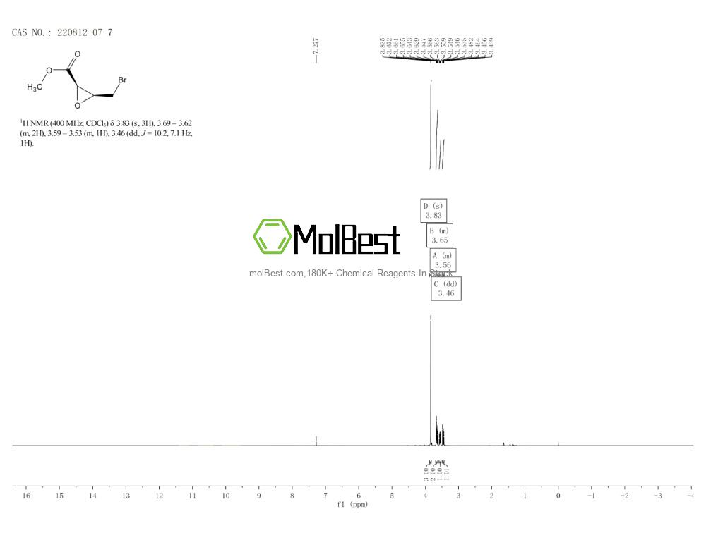 Спектр анализа физического образца (ЯМР) для 220812-07-7