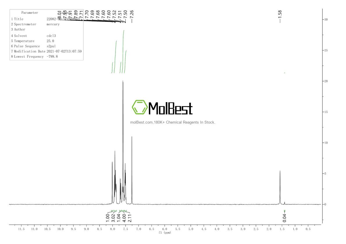 Спектр анализа физического образца (ЯМР) для 22082-99-1