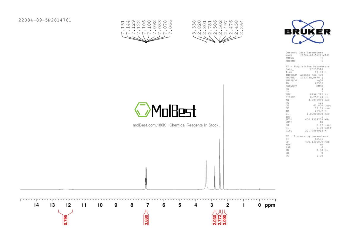 Physical sample testing spectrum (NMR) of 22084-89-5