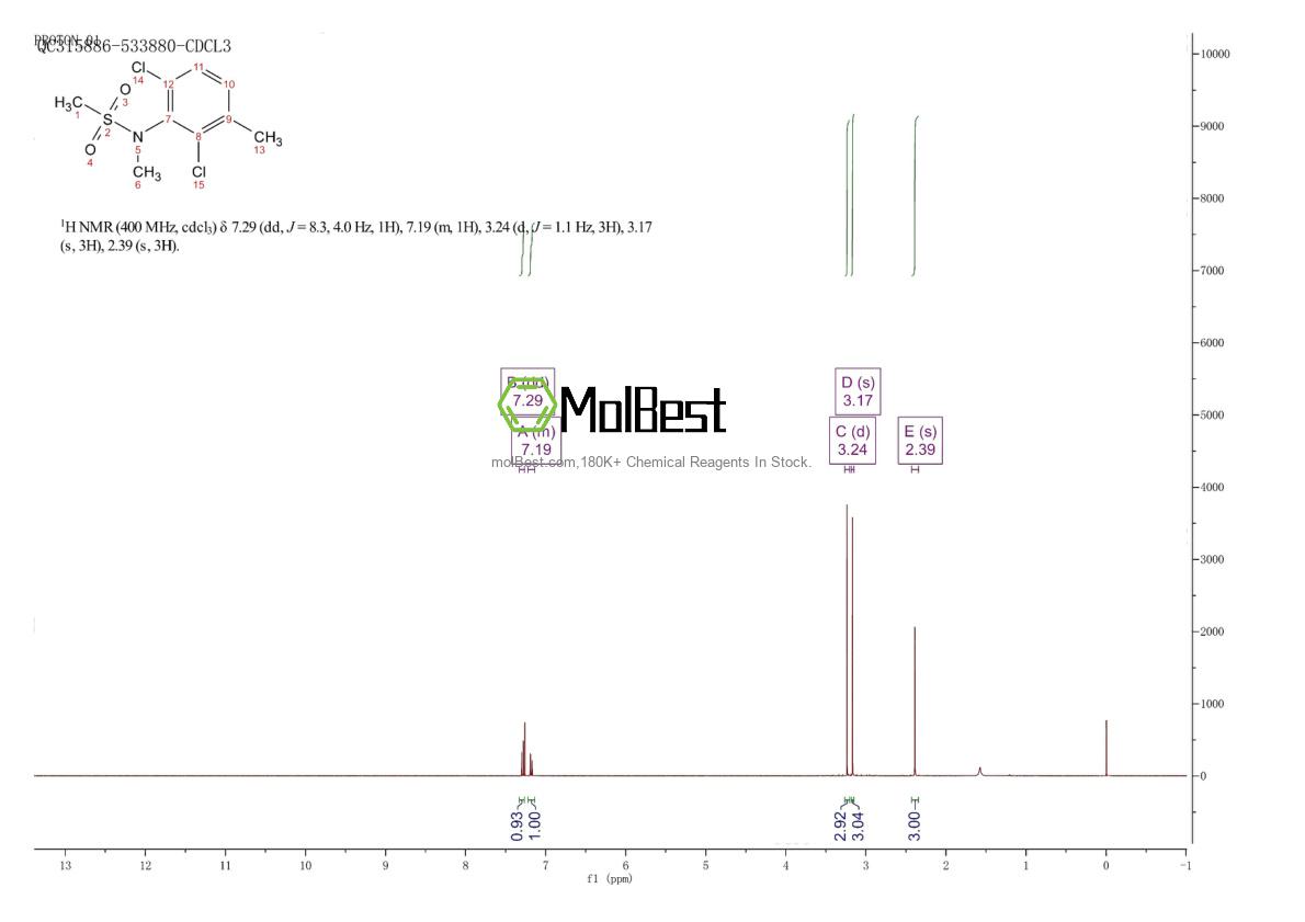 Спектр анализа физического образца (ЯМР) для 2208822-93-7