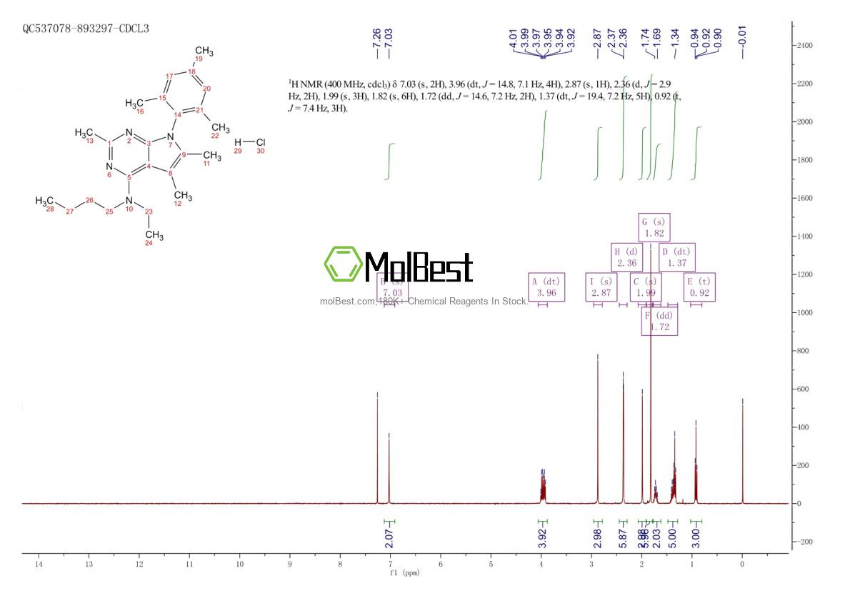 Спектр анализа физического образца (ЯМР) для 220953-69-5
