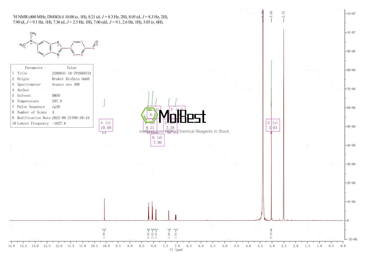 Спектр анализа физического образца (ЯМР) для 2209841-18-7