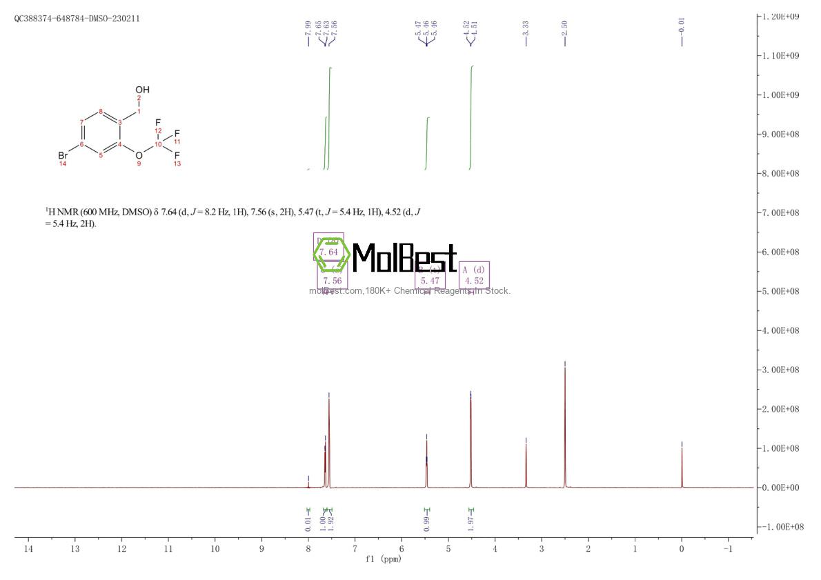 Спектр анализа физического образца (ЯМР) для 220996-81-6