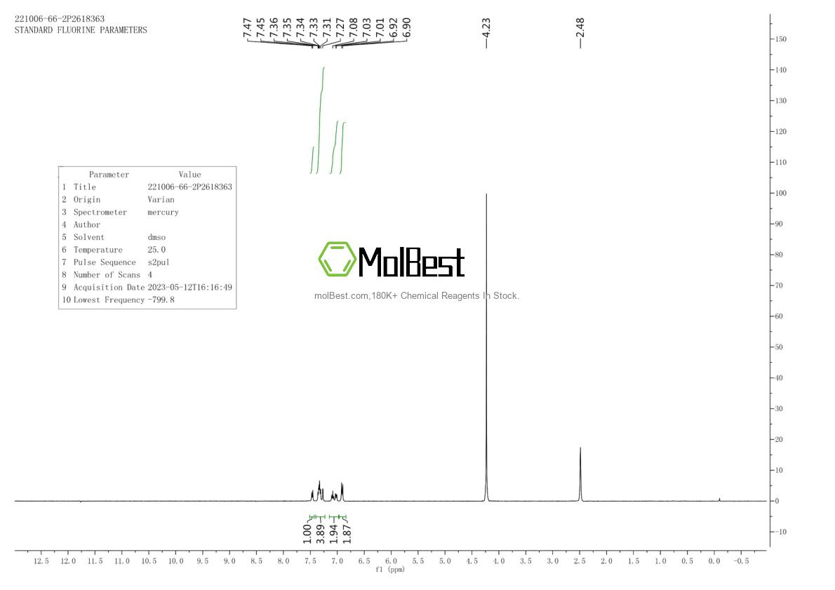 221006-66-2 fiziksel numune test spektrumu (NMR)