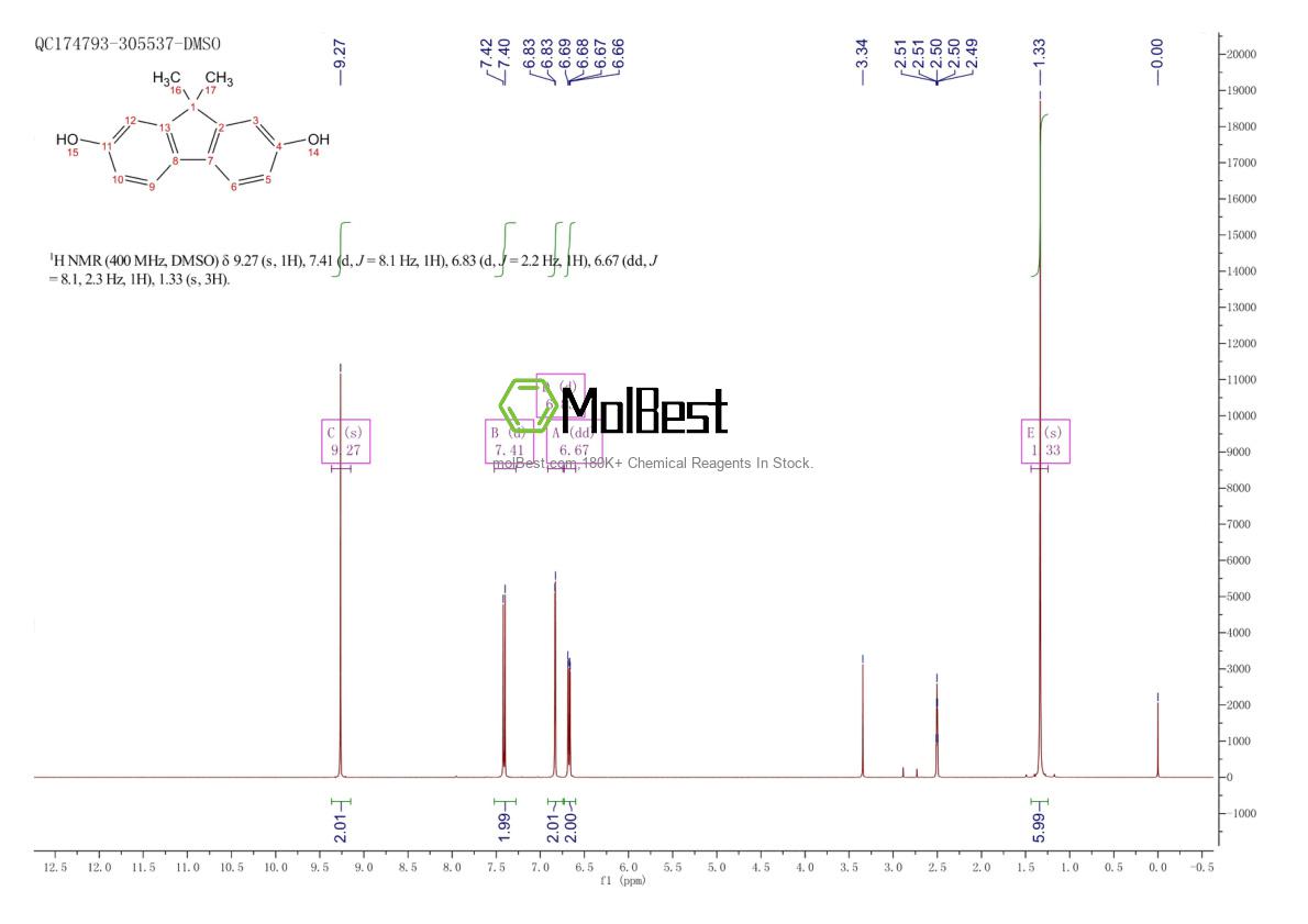 221010-68-0 fiziksel numune test spektrumu (NMR)