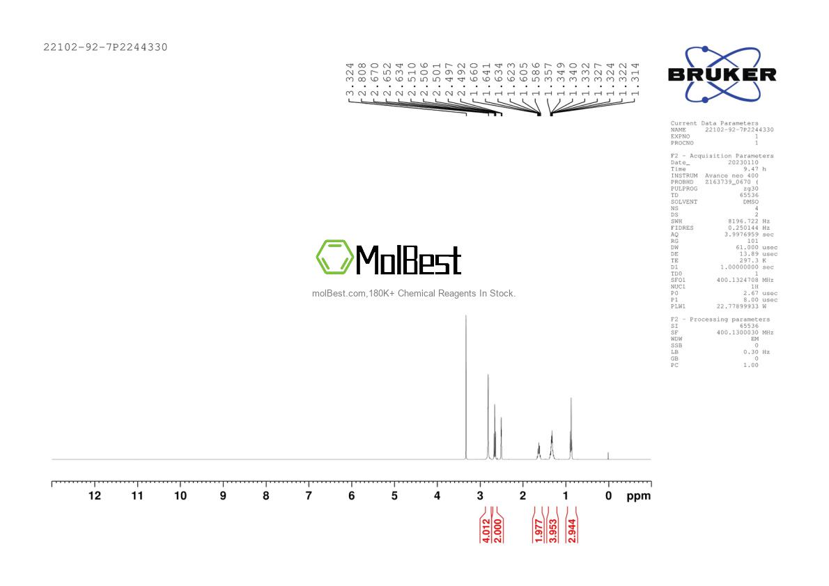 Physical sample testing spectrum (NMR) of 22102-92-7