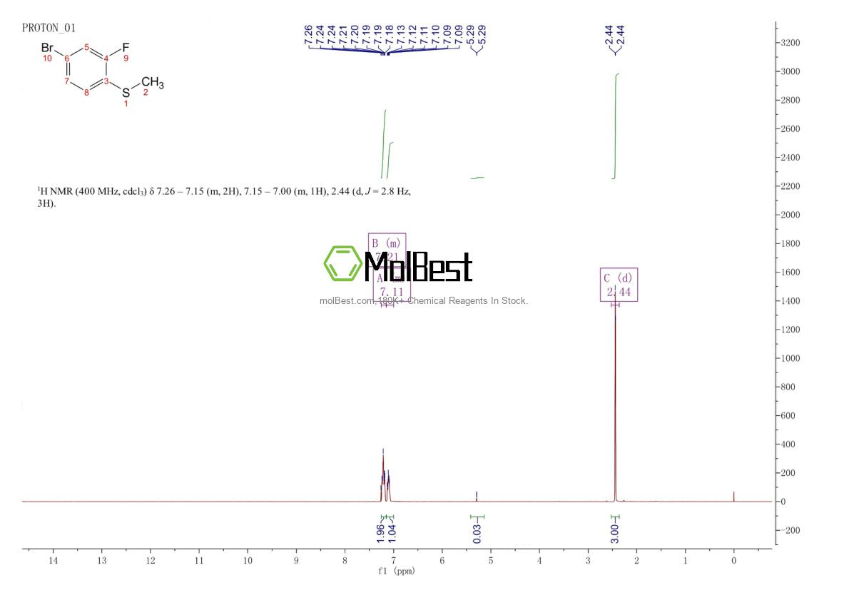 221030-79-1 fiziksel numune test spektrumu (NMR)