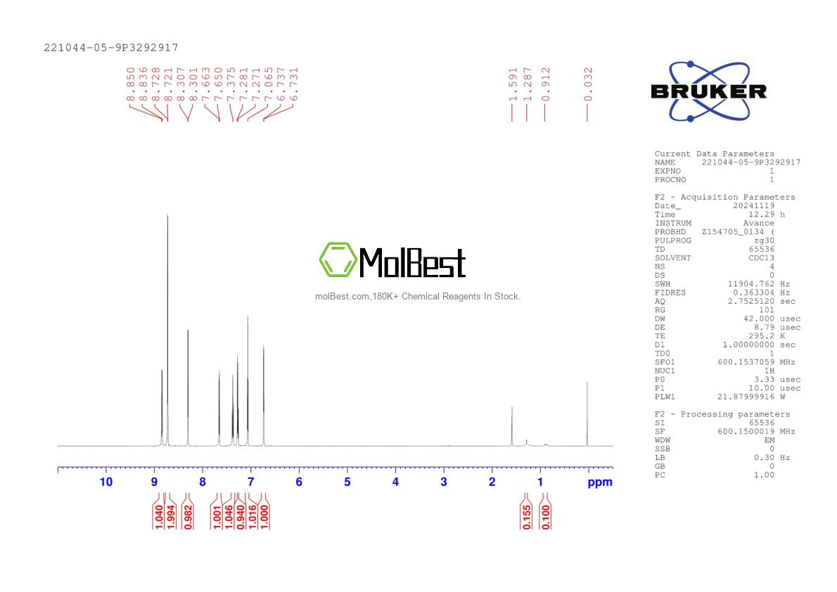221044-05-9 fiziksel numune test spektrumu (NMR)