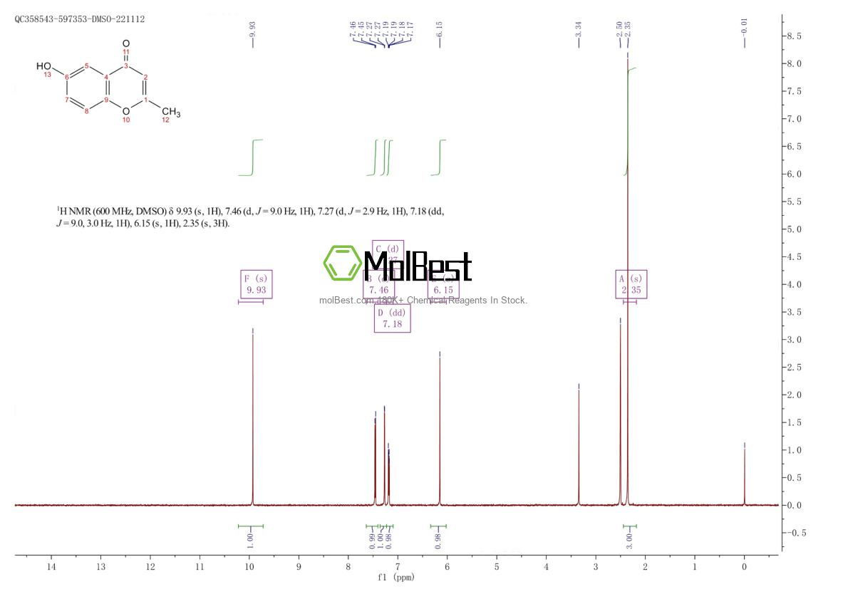 22105-12-0 fiziksel numune test spektrumu (NMR)