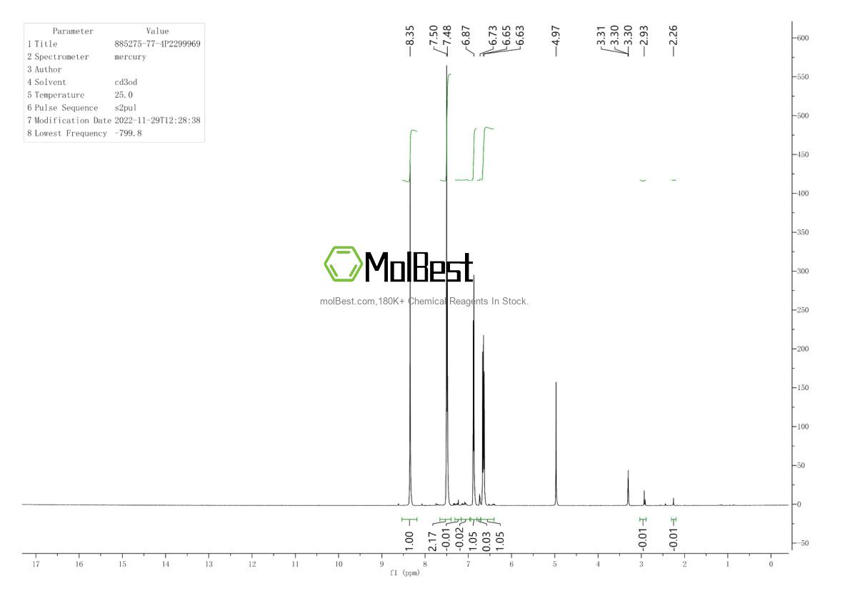 221050-88-0 fiziksel numune test spektrumu (NMR)