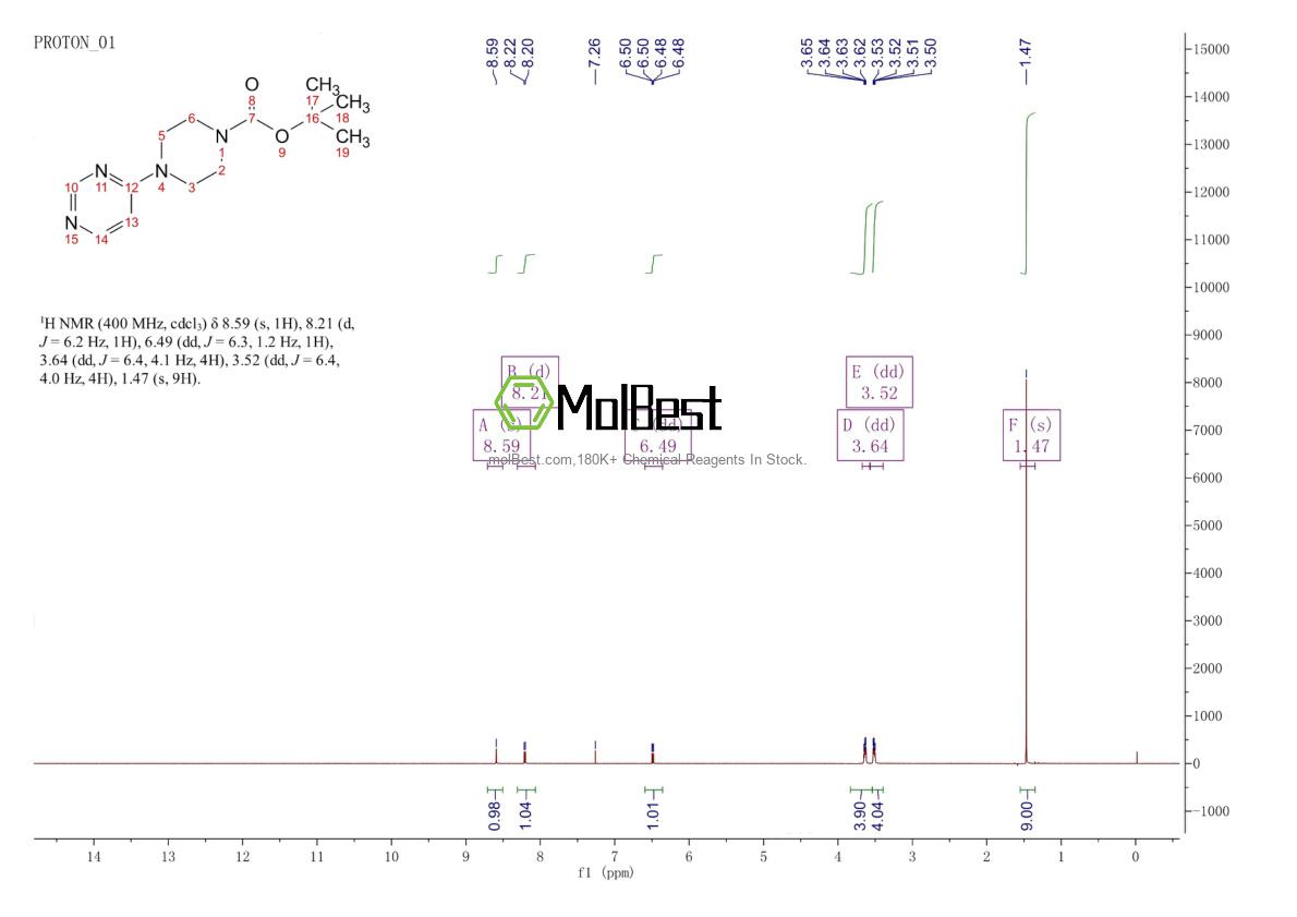 221050-89-1 fiziksel numune test spektrumu (NMR)
