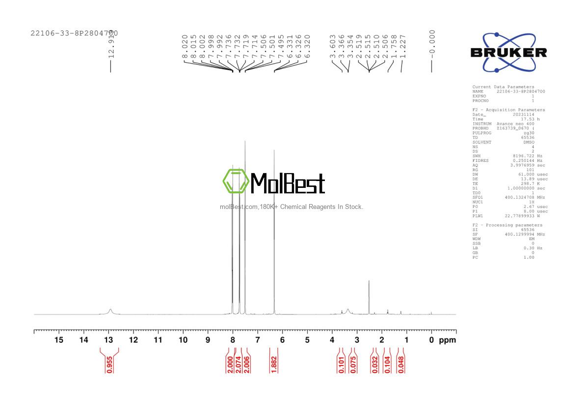 Physical sample testing spectrum (NMR) of 22106-33-8