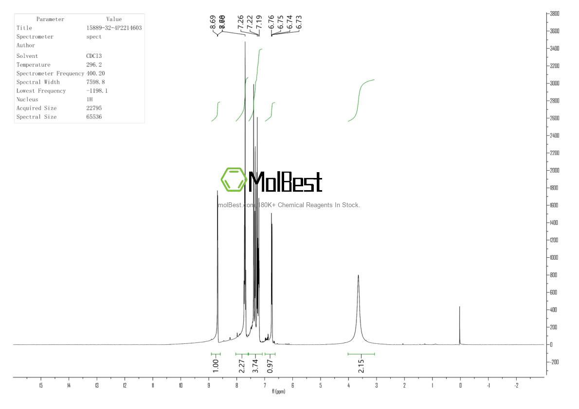 221095-80-3 fiziksel numune test spektrumu (NMR)