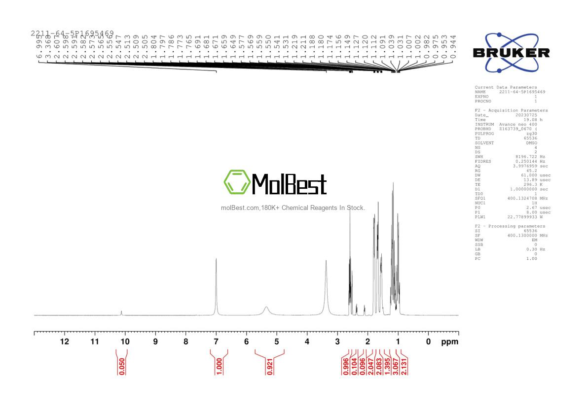 Physical sample testing spectrum (NMR) of 2211-64-5