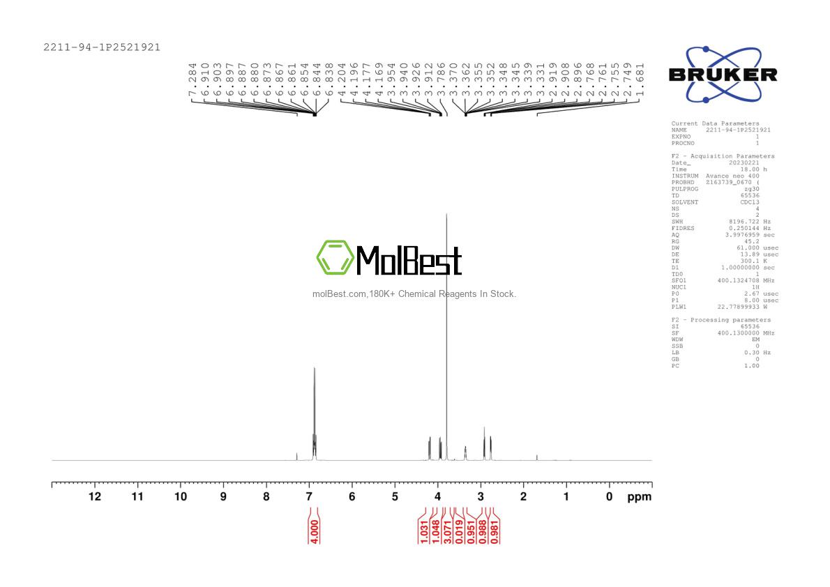 Physical sample testing spectrum (NMR) of 2211-94-1