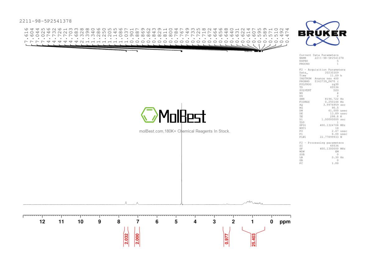 2211-98-5 fiziksel numune test spektrumu (NMR)