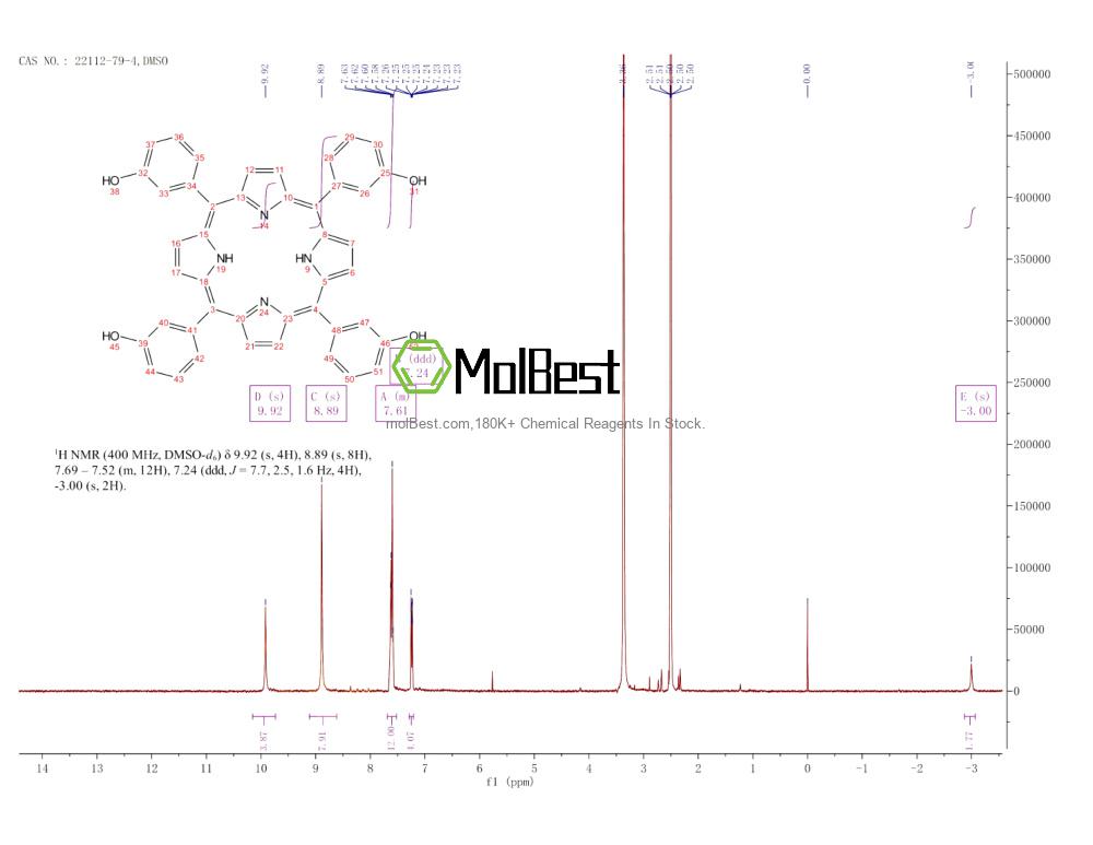 22112-79-4 fiziksel numune test spektrumu (NMR)