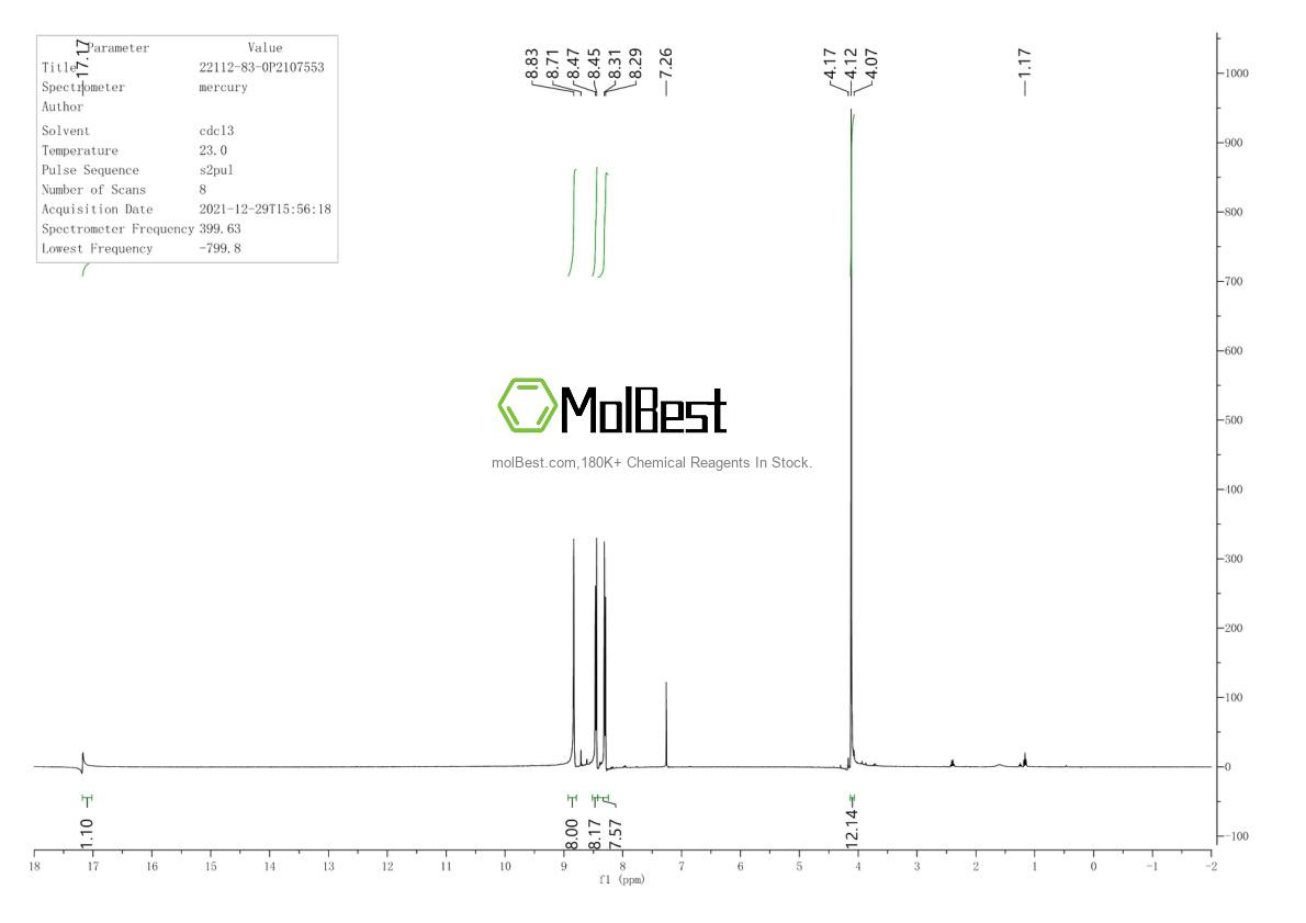 22112-83-0 fiziksel numune test spektrumu (NMR)