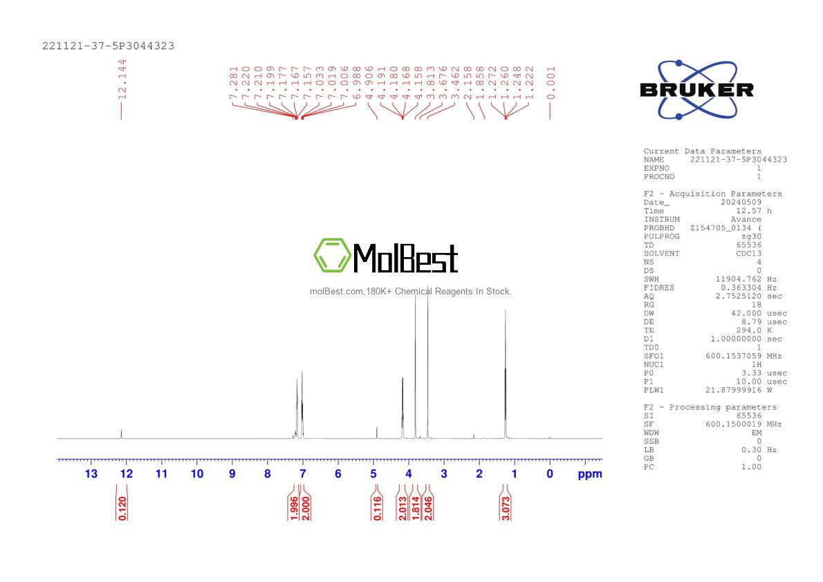 Physical sample testing spectrum (NMR) of 221121-37-5