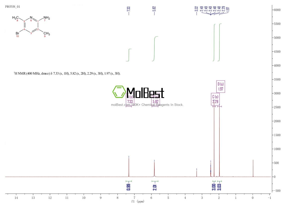 221135-63-3 fiziksel numune test spektrumu (NMR)