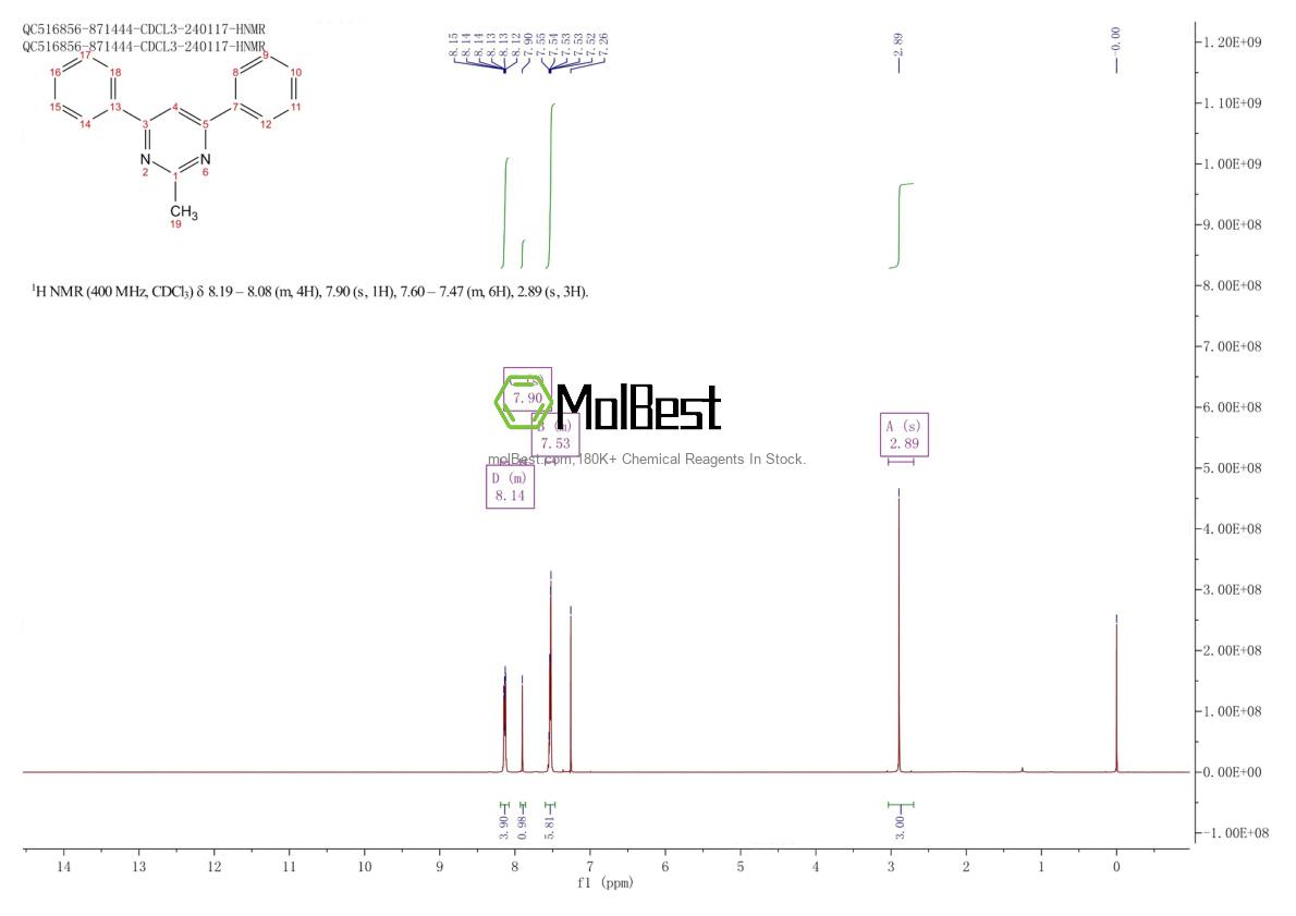 Physical sample testing spectrum (NMR) of 22114-38-1