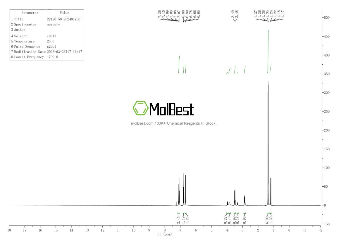 Phổ kiểm tra mẫu thực (NMR) của 22120-50-9