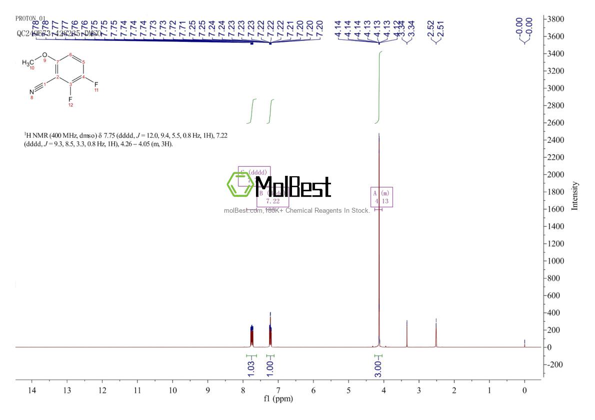 Phổ kiểm tra mẫu thực (NMR) của 221202-34-2
