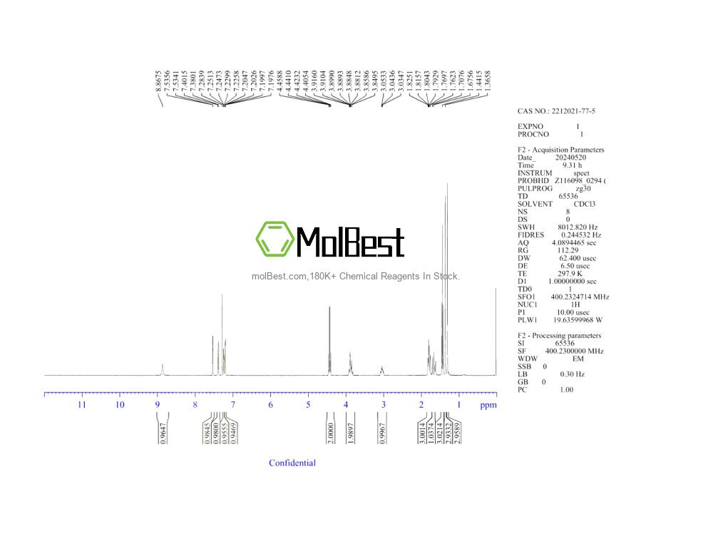 Phổ kiểm tra mẫu thực (NMR) của 2212021-77-5