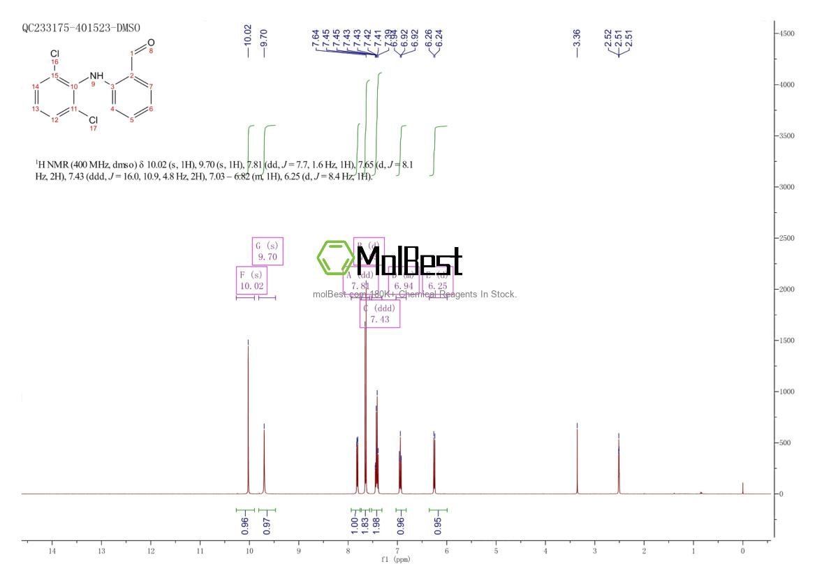 Physical sample testing spectrum (NMR) of 22121-58-0