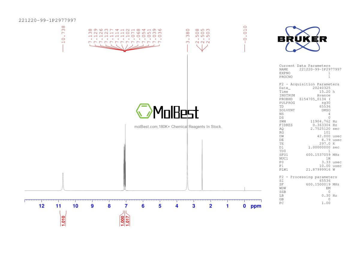 Physical sample testing spectrum (NMR) of 221220-99-1