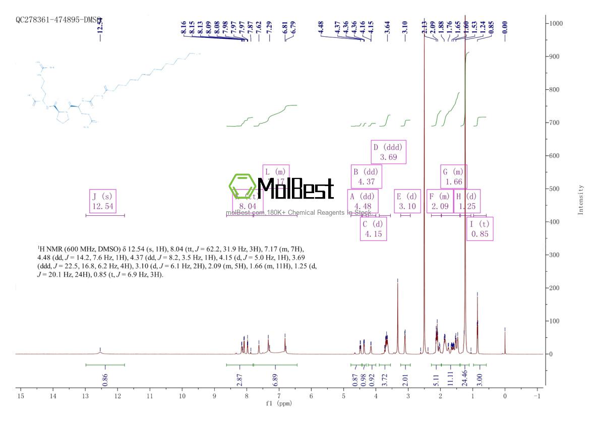 Phổ kiểm tra mẫu thực (NMR) của 221227-05-0